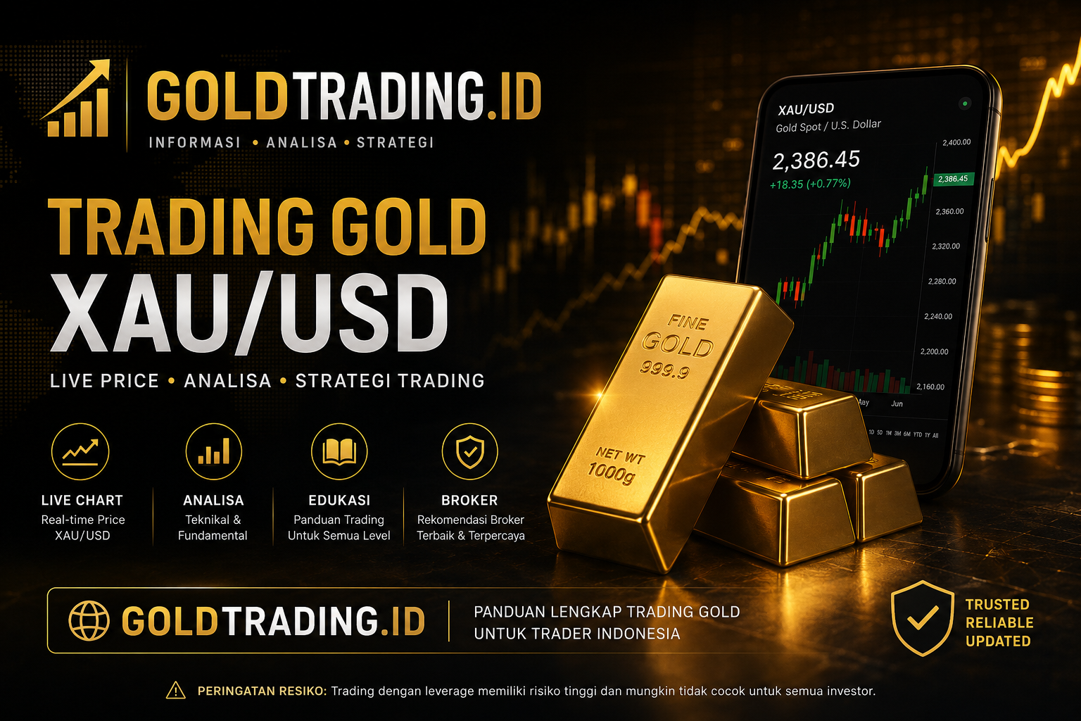 Harga Emas Hari Ini XAUUSD Live Chart dan Analisa Gold Trading Indonesia